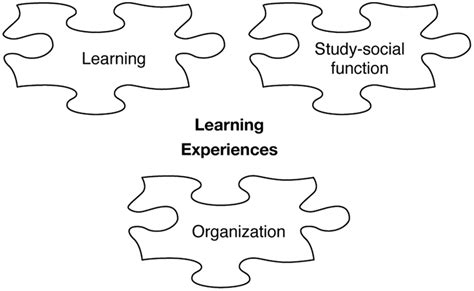 Jigsaw Puzzle: En Kreativ Spelupplevelse Fylld Med Styrka Och Strategi!